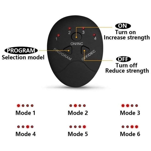 Wireless EMS Abdominal