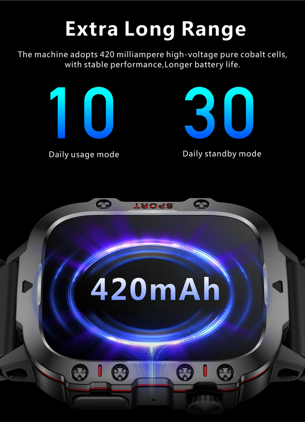 Military Waterproof Smart