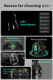 Military Waterproof Smart