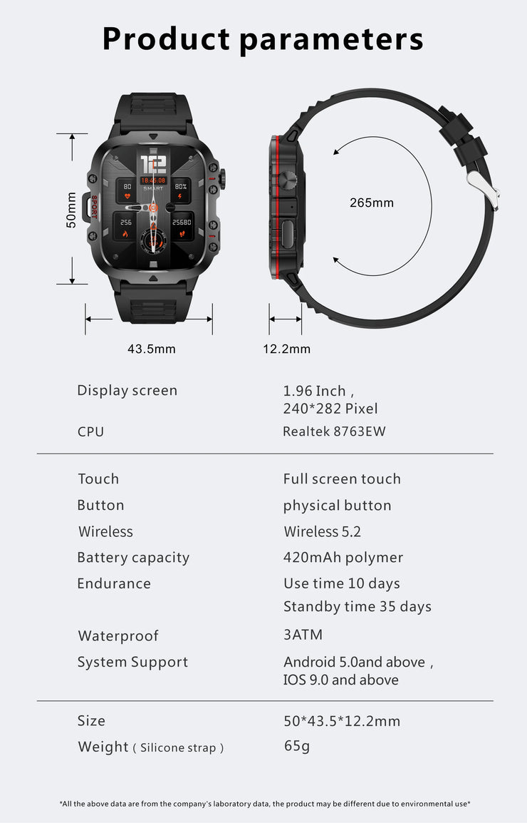 Military Waterproof Smart