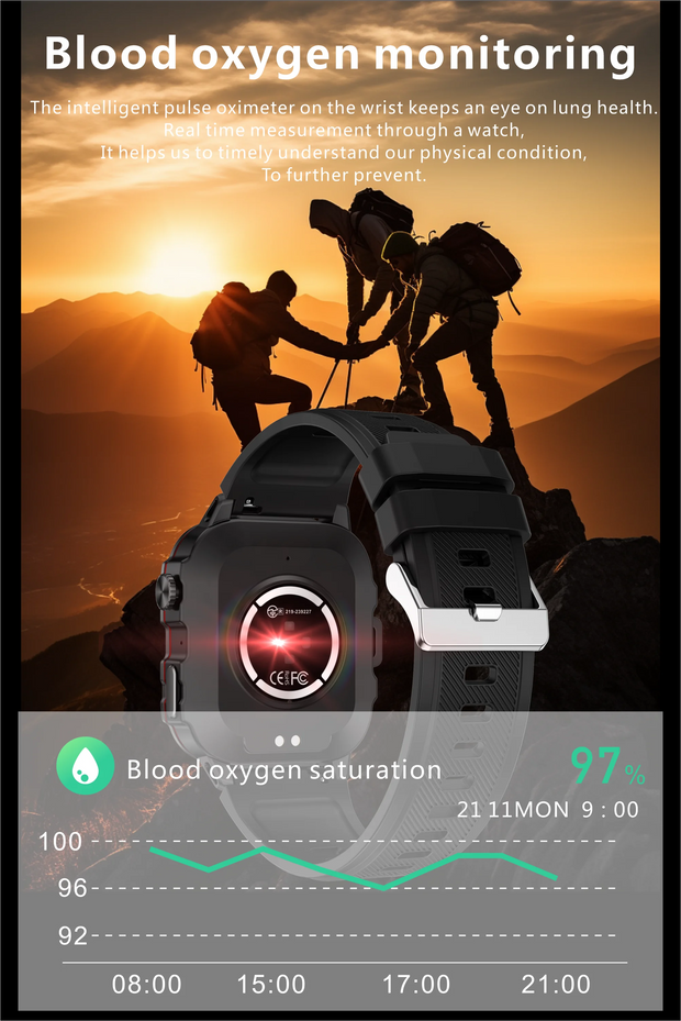 Military Waterproof Smart